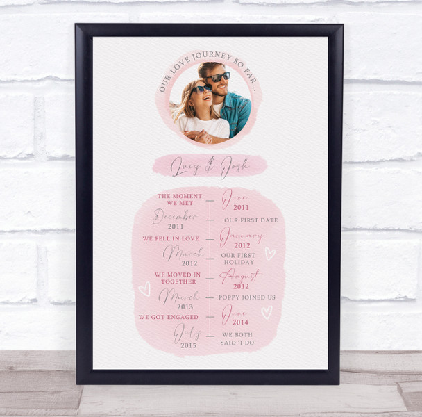 Our Love Journey So Far Special Dates Couple Photo Pink Personalised Gift Print