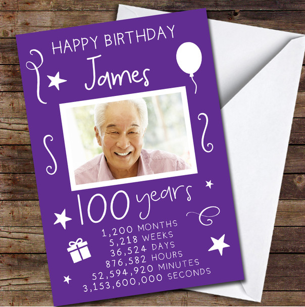 100th Info Photo Month Week Day Hour Min Sec Male Purple Any Age Birthday Card