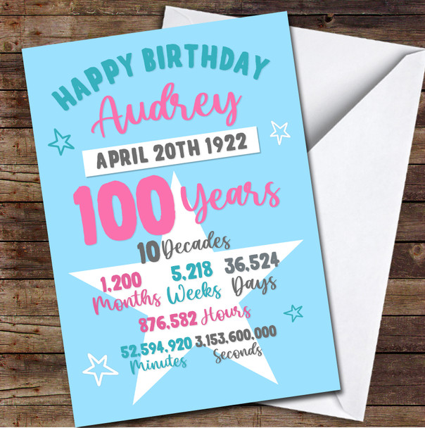 100th Info Month Week Day Hour Min Sec Female Star Blue Any Age Birthday Card