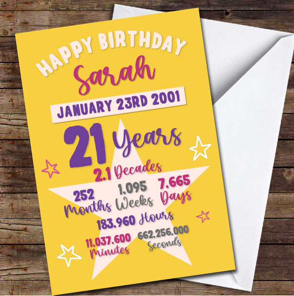 21st Info Month Week Day Hour Min Sec Star Yellow Any Age Birthday Card