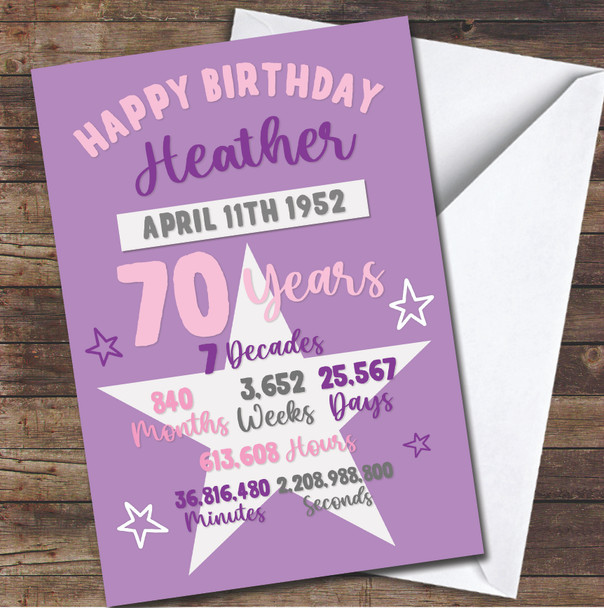 70th Info Month Week Day Hour Min Sec Female Star Purple Any Age Birthday Card