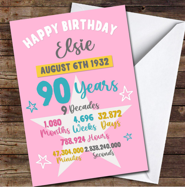 90th Info Month Week Day Hour Min Sec Female Star Pink Any Age Birthday Card