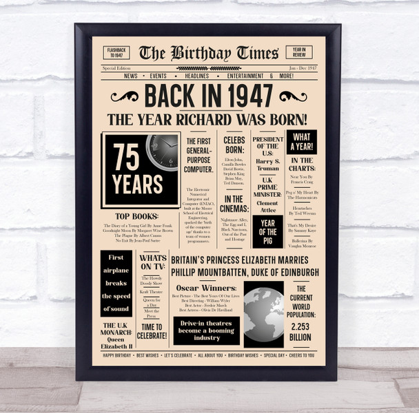 1947 Newspaper Any Age Any Year You Were Born Birthday Facts Gift Print