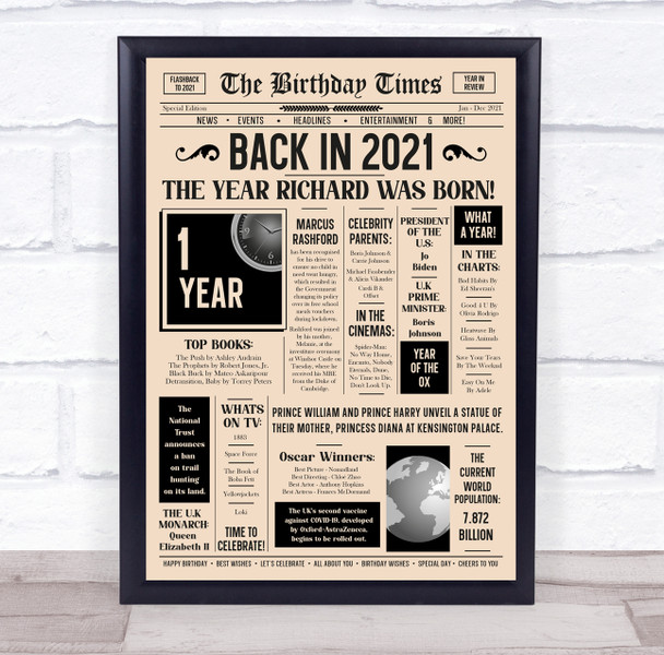 2021 Newspaper Any Age Any Year You Were Born Birthday Facts Gift Print