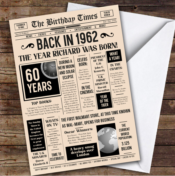 1962 Newspaper Any Age Any Year You Born Facts Personalised Birthday Card