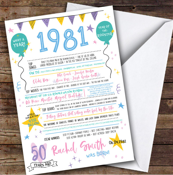 1981 Pastel Colours Any Age Year You Were Born Facts Personalised Birthday Card