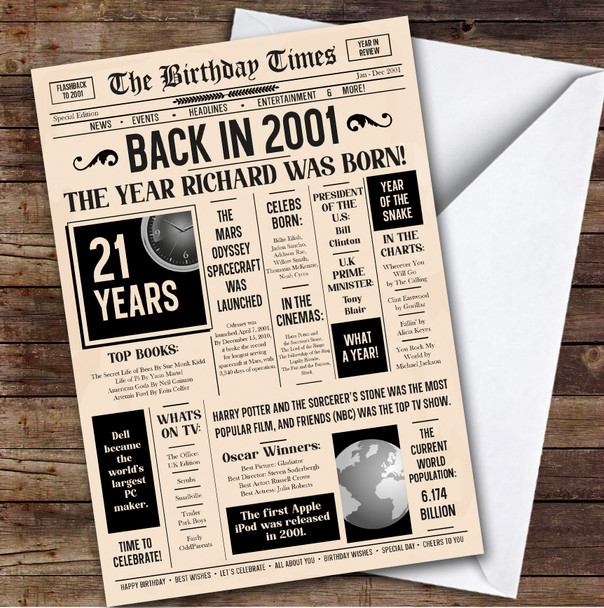 2001 Newspaper Any Age Any Year You Were Born Facts Personalised Birthday Card