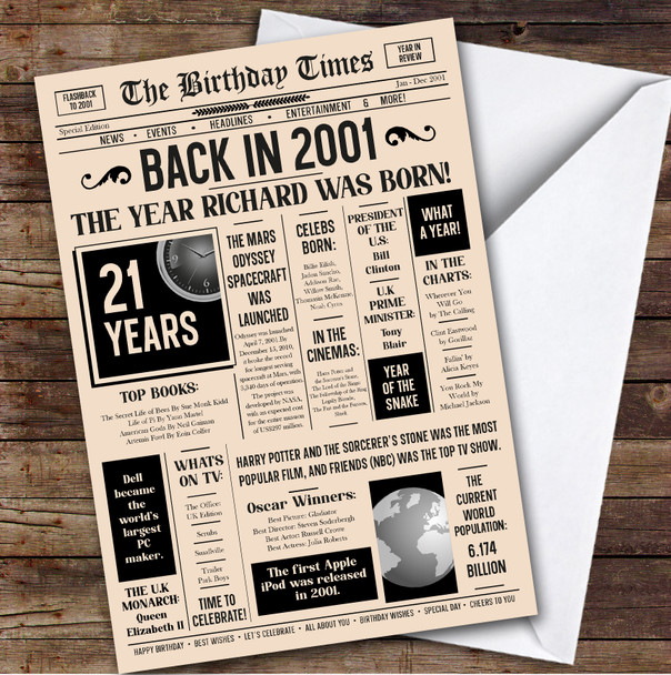 2001 Newspaper Any Age Any Year You Born Facts Personalised Birthday Card
