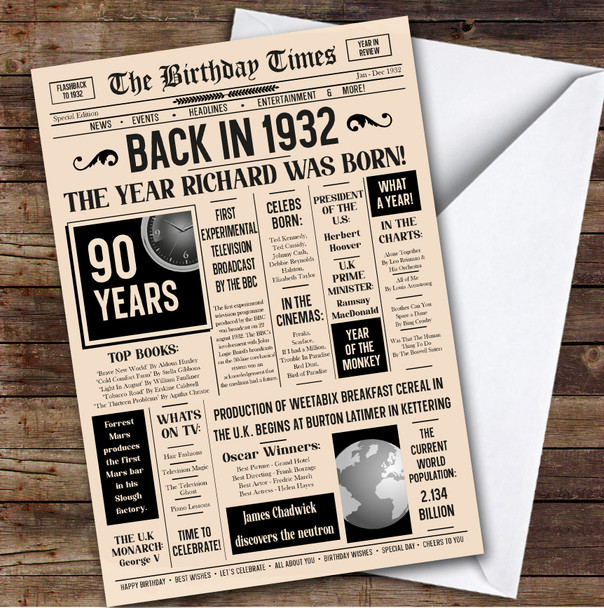 1932 Newspaper Any Age Any Year You Were Born Facts Personalised Birthday Card