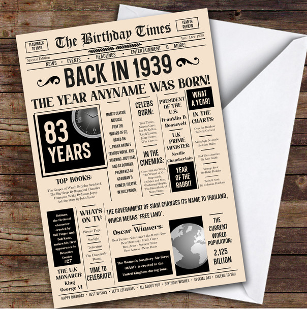 1939 Newspaper Any Age Any Year You Were Born Facts Personalised Birthday Card