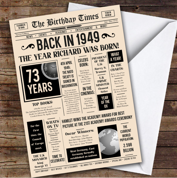1949 Newspaper Any Age Any Year You Were Born Facts Personalised Birthday Card