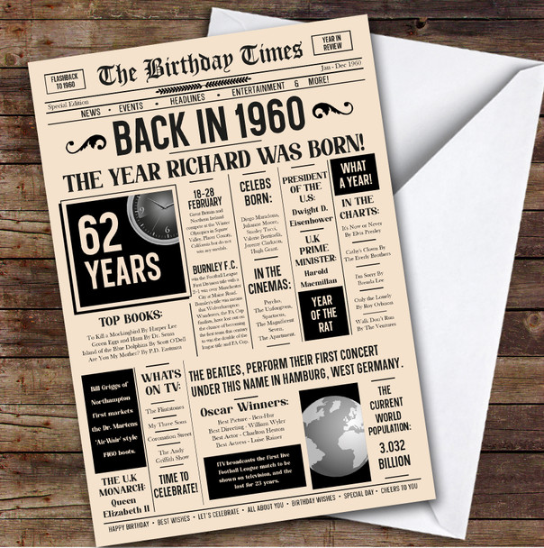 1960 Newspaper Any Age Any Year You Were Born Facts Personalised Birthday Card