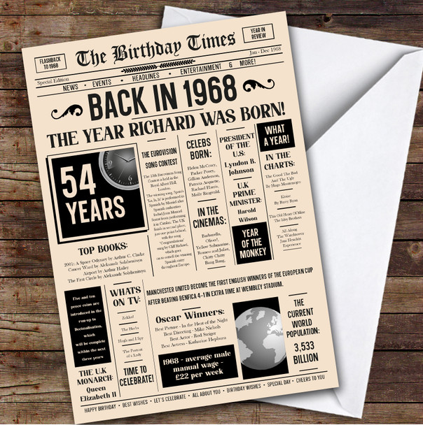 1968 Newspaper Any Age Any Year You Were Born Facts Personalised Birthday Card