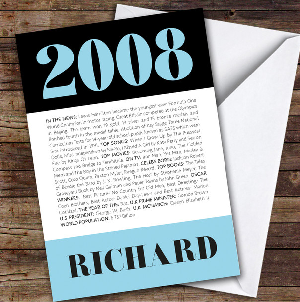 2008 Formal Any Age Any Year You Were Born Facts Personalised Birthday Card