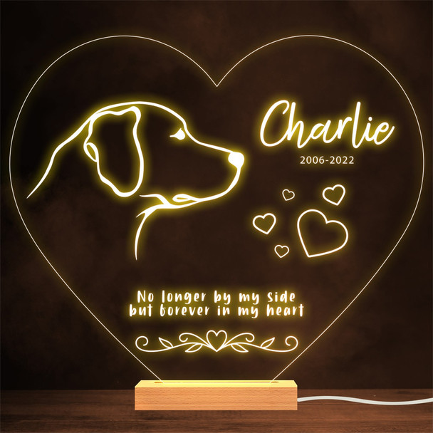 Labrador Dog Memorial Pet Loss Dog Personalised Gift Warm Lamp Night Light