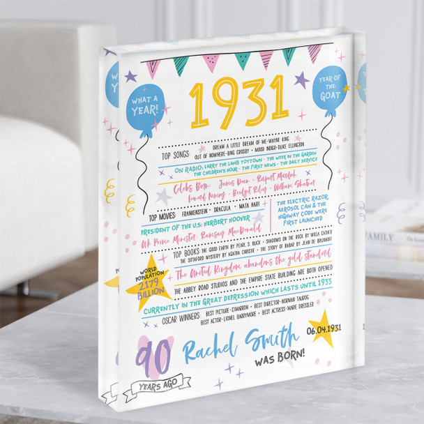 1931 Pastel Colours Any Age Any Year Were Born Birthday Facts Gift Acrylic Block