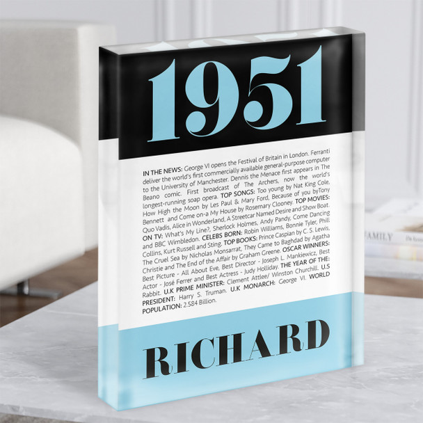 1951 Formal Any Age Any Year You Were Born Birthday Facts Gift Acrylic Block