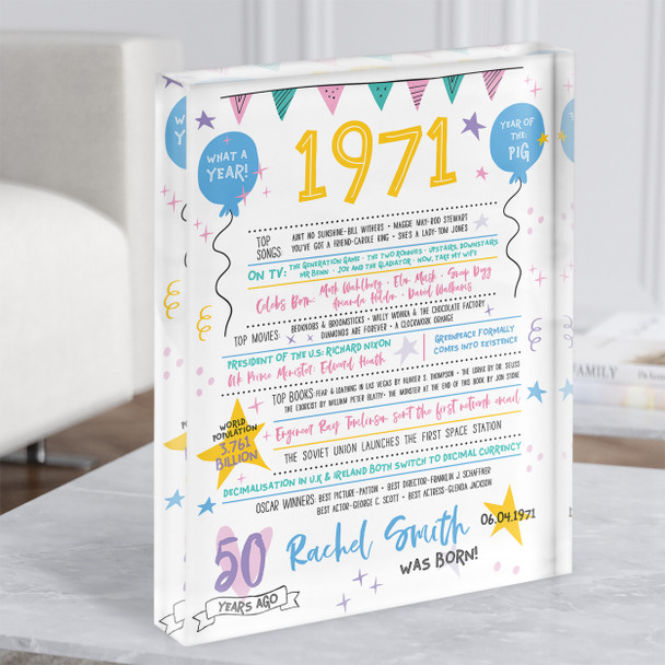 1971 Pastel Colours Any Age Any Year Were Born Birthday Facts Gift Acrylic Block