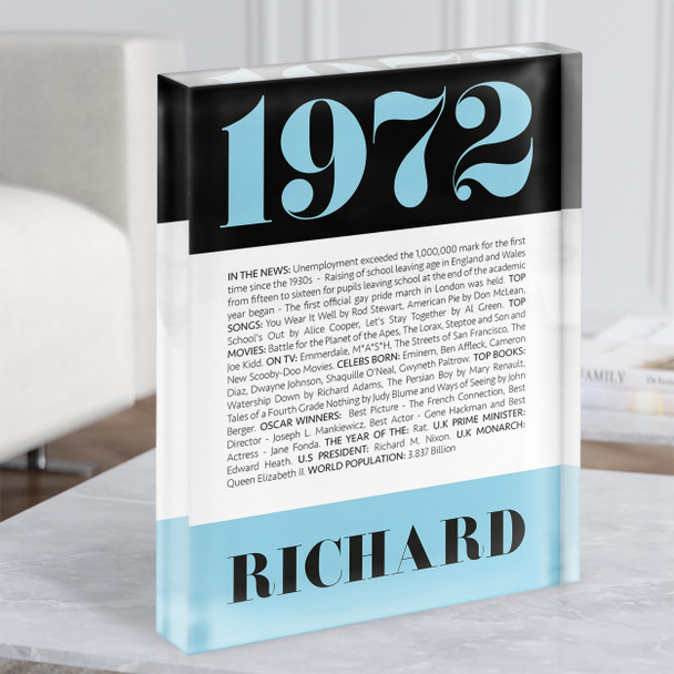 1972 Formal Any Age Any Year You Were Born Birthday Facts Gift Acrylic Block