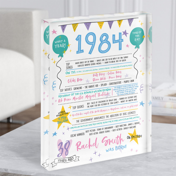 1984 Pastel Colours Any Age Any Year Were Born Birthday Facts Gift Acrylic Block