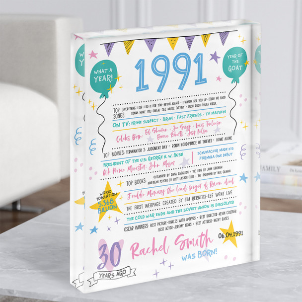 1991 Pastel Colours Any Age Any Year Were Born Birthday Facts Gift Acrylic Block