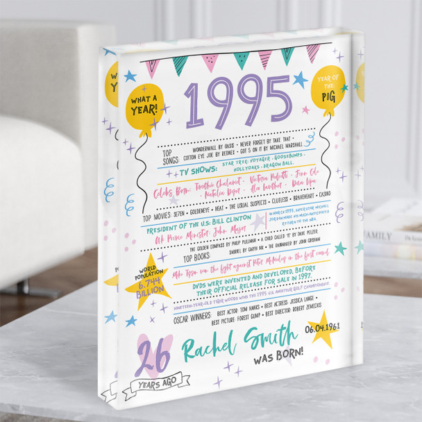 1995 Pastel Colours Any Age Any Year Were Born Birthday Facts Gift Acrylic Block