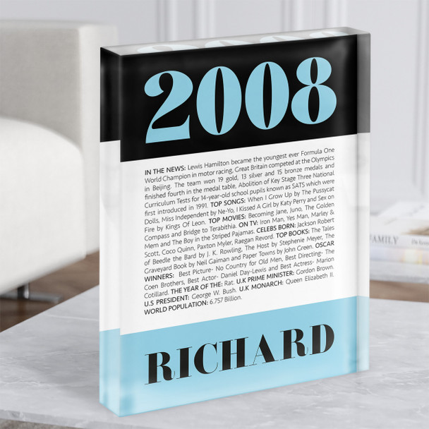 2008 Formal Any Age Any Year You Were Born Birthday Facts Gift Acrylic Block