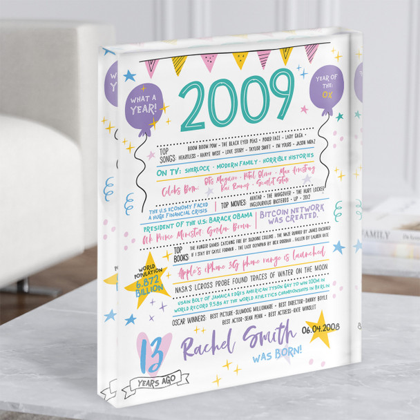 2009 Pastel Colours Any Age Any Year Were Born Birthday Facts Gift Acrylic Block