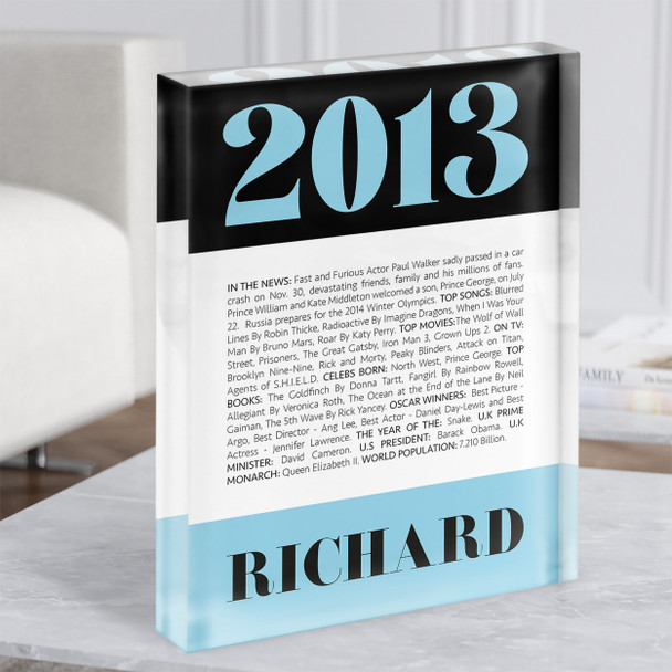 2013 Formal Any Age Any Year You Were Born Birthday Facts Gift Acrylic Block
