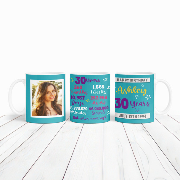 30th Birthday Gift For Her Teal Photo Mins Seconds Tea Coffee Personalised Mug