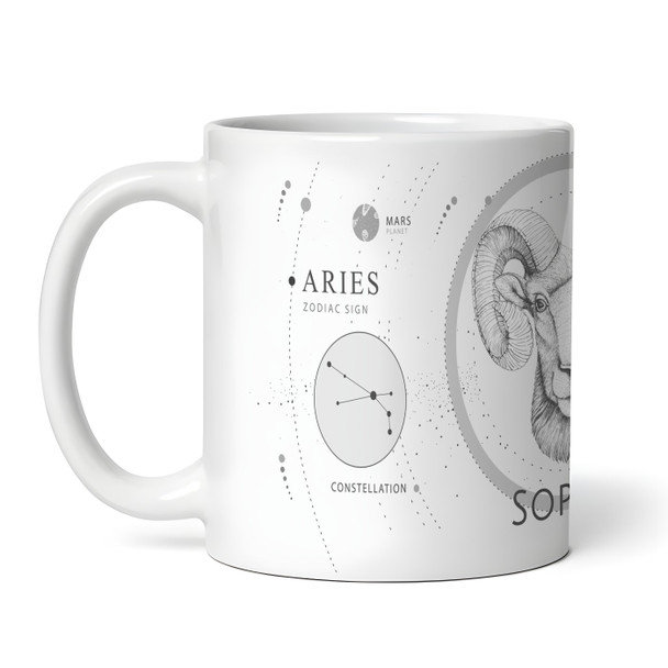 Aries Zodiac Sign Birthday Gift Tea Coffee Cup Personalised Mug