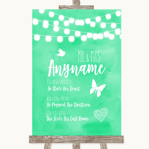 Mint Green Watercolour Lights Important Special Dates Personalised Wedding Sign