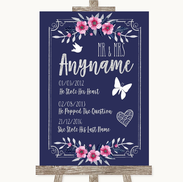 Navy Blue Pink and Silver Important Special Dates Personalised Wedding Sign Navy Blue Pink and Silver Important Special Dates Personalised Wedding Sign