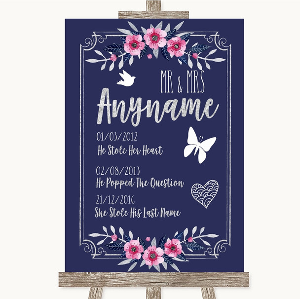 Navy Blue Pink & Silver Important Special Dates Personalised Wedding Sign