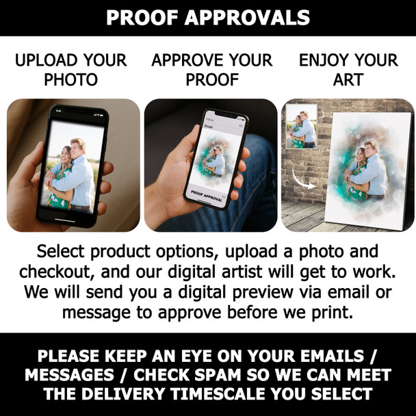 Personalised Watercolour Portrait From Photo, Custom Anniversary Gift, Framed Print Canvas