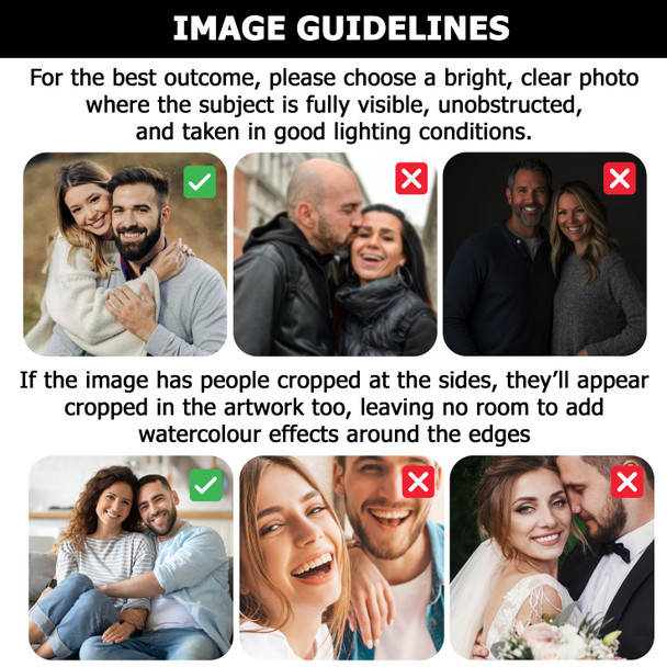 Custom Watercolour Portrait From Photo Personalised Gift, Wedding, Kids, Baby