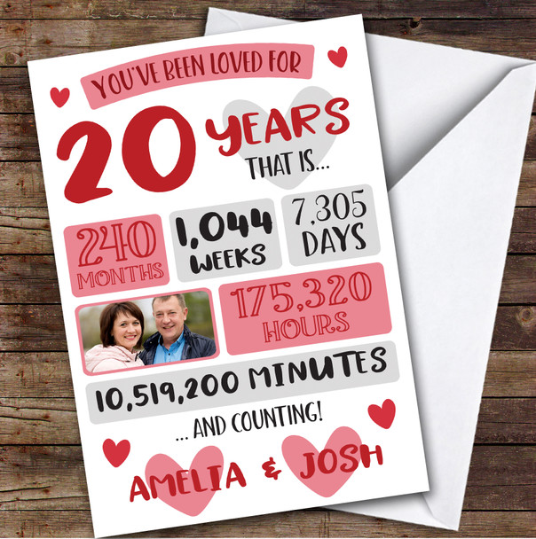 Anniversary Card Personalised 20th Photo Days Weeks Months Years Hearts