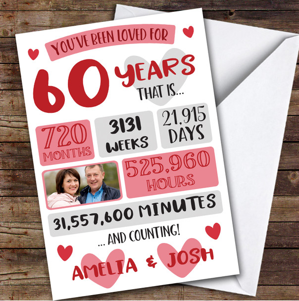 Anniversary Card Personalised 60th Photo Days Weeks Months Years Hearts