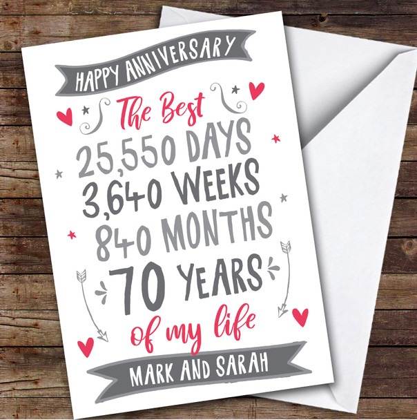 Anniversary Card Personalised 70th The Best Years Of My Life Numbers Grey Banner