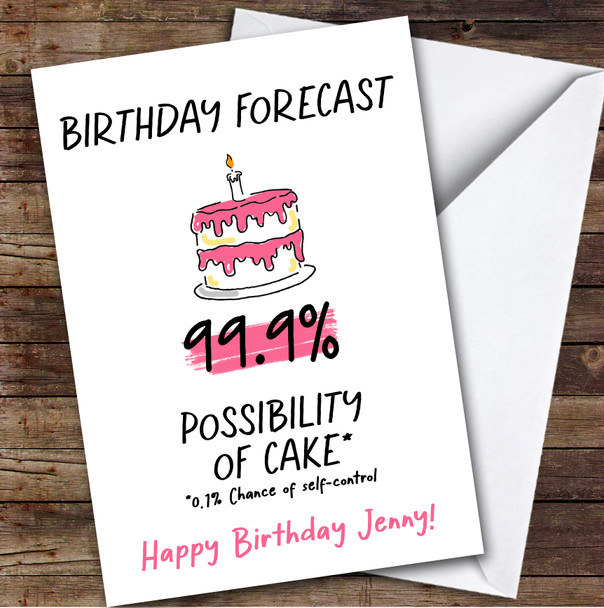 Funny Birthday Card Personalised Forecast Cake