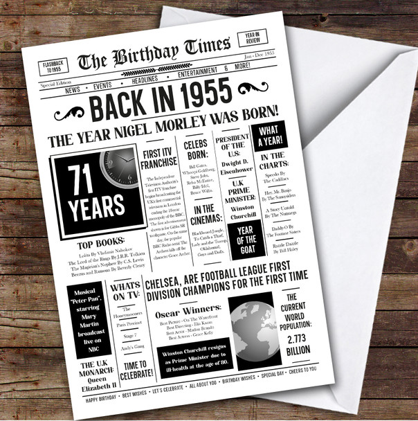 Born In 1955 White Newspaper Birthday Facts Any Year Any Age Personalised Card