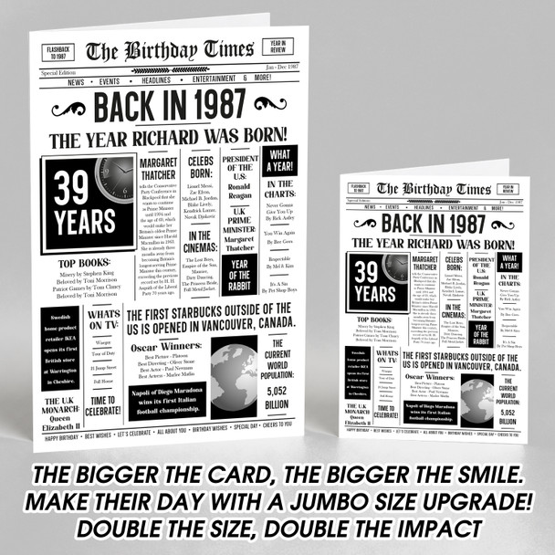 Born In 1987 White Newspaper Birthday Facts Any Year Any Age Personalised Card