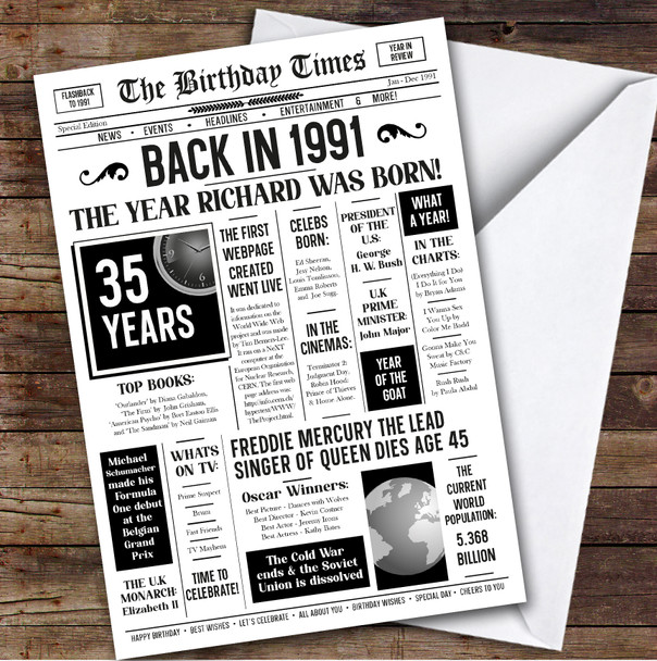 Born In 1991 White Newspaper Birthday Facts Any Year Any Age Personalised Card