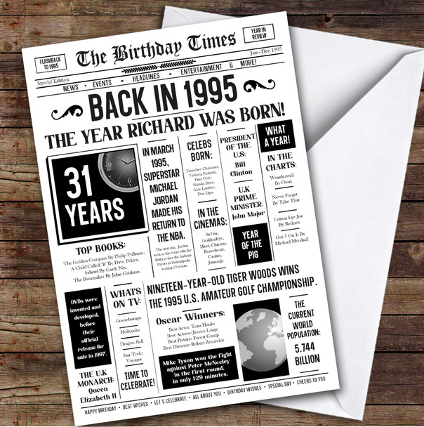 Born In 1995 White Newspaper Birthday Facts Any Year Any Age Personalised Card
