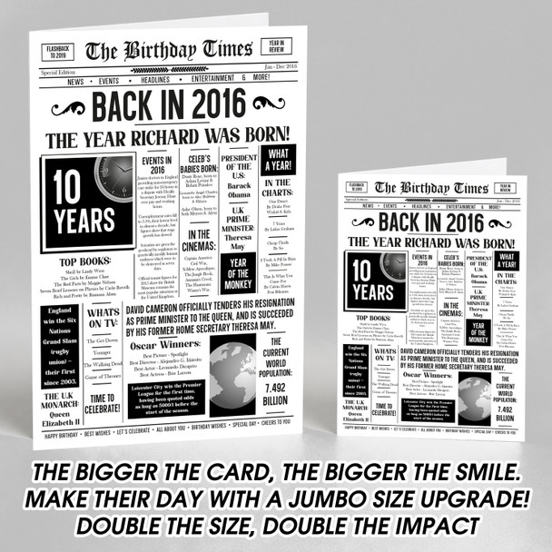 Born In 2016 White Newspaper Birthday Facts Any Year Any Age Personalised Card