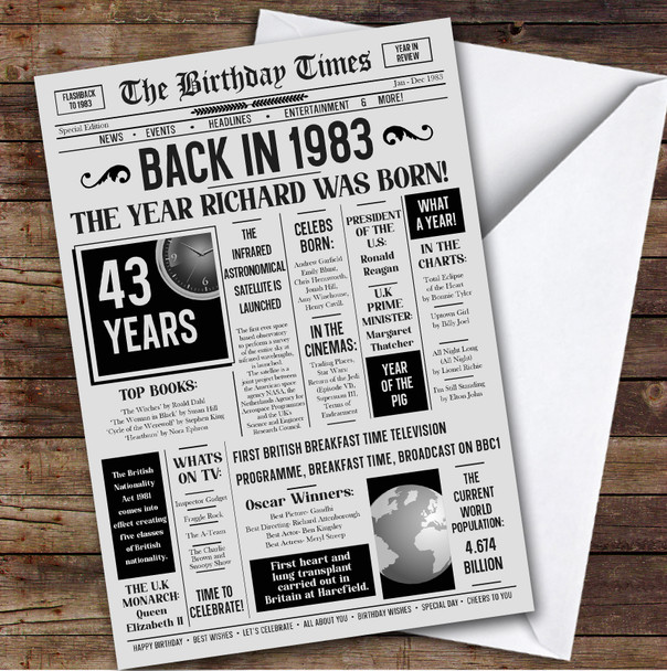 Born In 1983 Grey Newspaper Birthday Facts Any Year Any Age Personalised Card