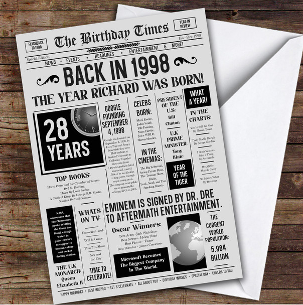 Born In 1998 Grey Newspaper Birthday Facts Any Year Any Age Personalised Card