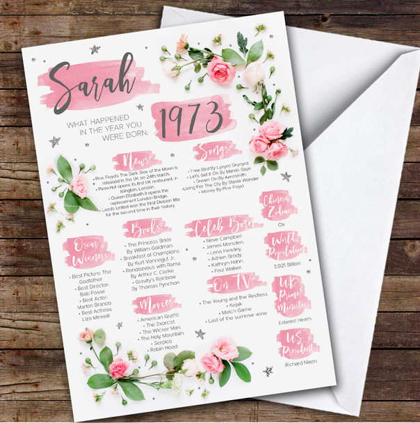 Born In 1973 Pink Flower Birthday Facts Any Year Any Age Personalised Card