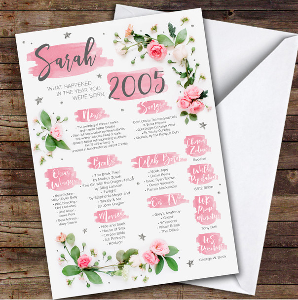 Born In 2005 Pink Flower Birthday Facts Any Year Any Age Personalised Card