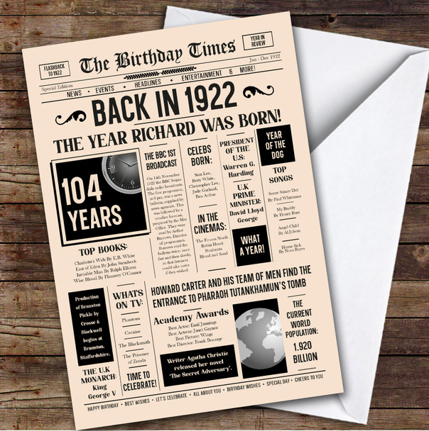 Born In 1922 Newspaper Birthday Facts Any Year Any Age Personalised Card
